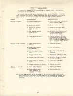 Arctic heater kit 046.jpg (63751 bytes)